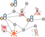 Deep Learning methods in Network Biology.