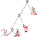 AIM in Genomics: Ontological and connectivity structure of disease-gene modules in the human interactome