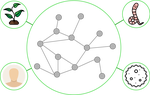 Assessment of community efforts to advance computational prediction of protein-protein interactions