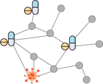 Deep Graph Networks for Drug Repurposing with Multi-Protein Targets